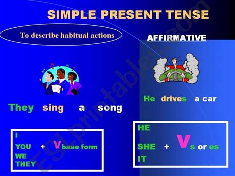 Esl English Powerpoints Simple Present Tense