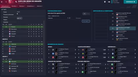 Sistema De Ligas Ninyure Ligas A Una Sola Vuelta Competiciones