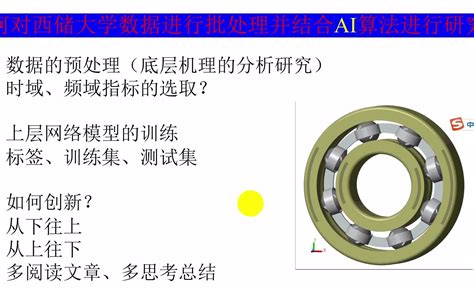 基于西储大学数据的滚动轴承故障分类研究初讨论 哔哩哔哩 Bilibili