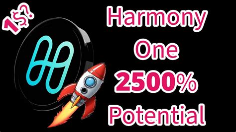 Harmony One Price Prediction Potential Harmony One Update