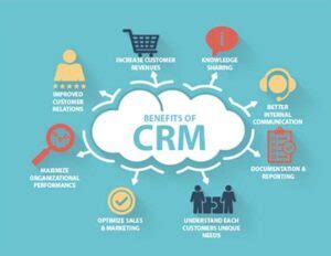 What Is CRM Full Meaning Of CRM Systems And Applications