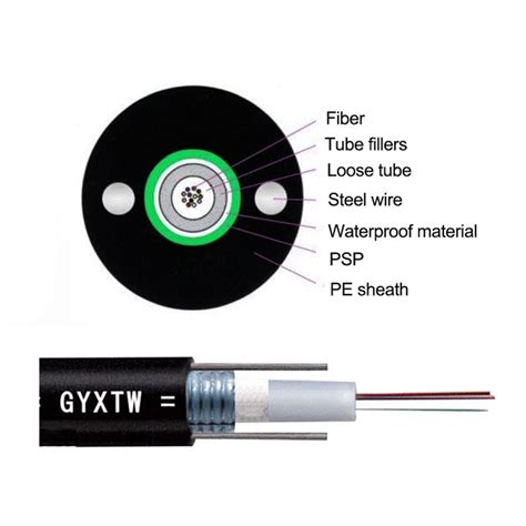 Armored Gyxtw 4 6 12 Core Aerial Central Tube Fiber Cable Fabricante