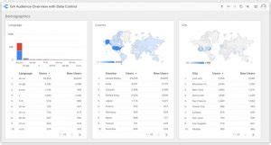 Best Free And Open Source Dashboard Software In 2024 FineReport