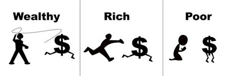 The Difference Between A Rich And A Wealthy Mindset Crystal Clear