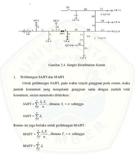 ANALISA KEANDALAN SISTEM DISTRIBUSI DENGAN METODE RELIABILITY INDEX