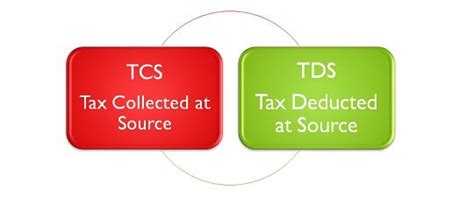 Difference Between Tds And Tcs With Comparison Chart Key Differences