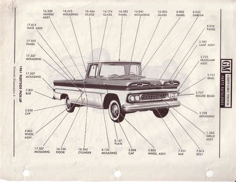 The 1960 1966 Chevrolet Gmc Pickups Factory Correct Restoration Thread The 1947 Present