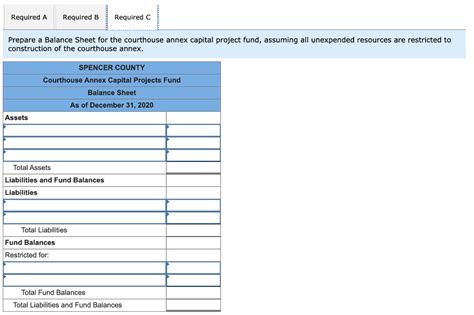 Solved The Citizens Of Spencer County Approved The Issuance Chegg