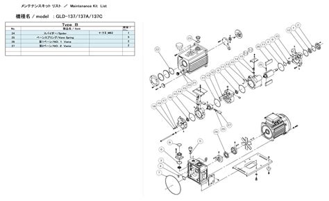 Maintenace Kit B For Gld Ulvac Kiko Inc