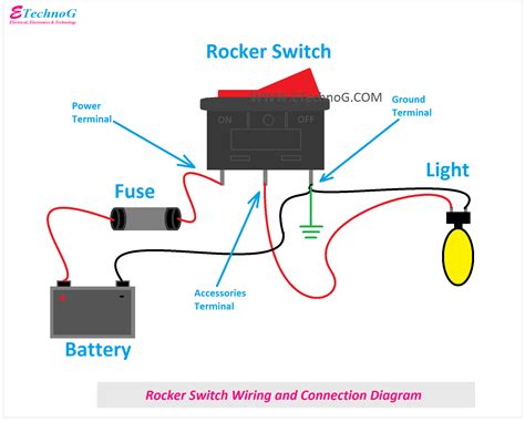 3 Pin On Off Rocker Switch Wiring Diagram - Wiring Draw