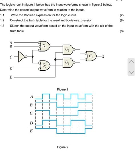 Solved The Logic Circuit In Figure 1 Below Has The Input Chegg