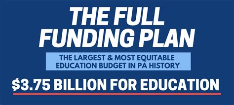 Full Funding Education Plan Pennsylvania Senate Democrats