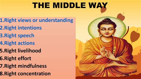 Unit 1 Religions Morality And Ethics Part 1 Buddhism Gr 4 Youtube