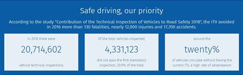 Vikash Singh posted on LinkedIn