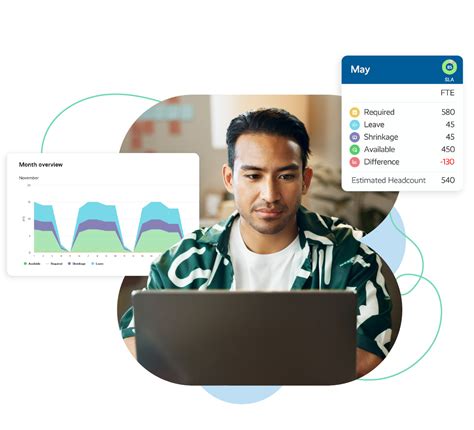 Workforce Management WFM Capacity Planner