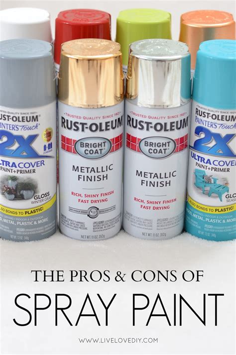 livelovediy       spray paint