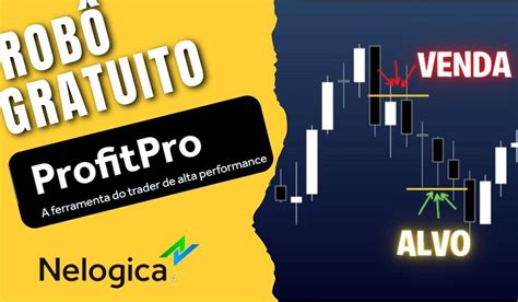 Como Programar um ROBÔ no ProfitChart