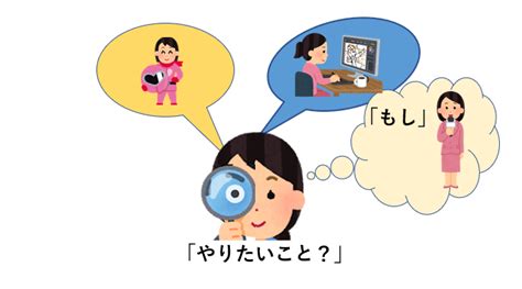 やりたいことが見つからない人に試して欲しい3つの方法 改革志向のおっさんブログ