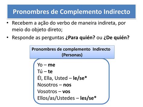 Pronombres De Complemento Directo E Indirecto Ppt