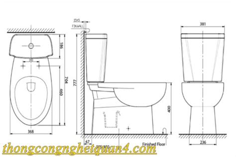 Kích thước bồn cầu bệ xí tiêu chuẩn mới nhất hiện nay