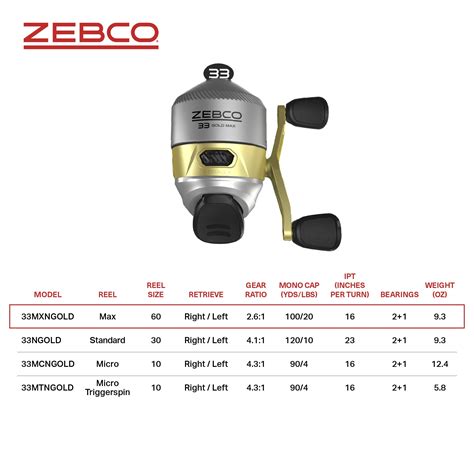 Zebco 33 Gold Spincast Fishing Reel 3 Ball Bearings 2 Clutch