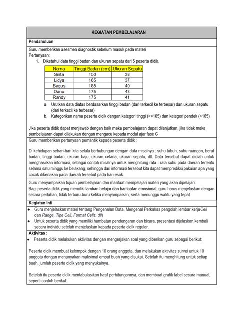 1 Ma Pengenalan Data Mengenal Perkakas Pengolah Lembar Kerjacell Dan Range Tipe Cell