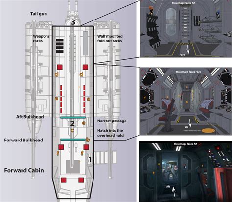 Niobium@AO3 : Havoc Marauder Interior