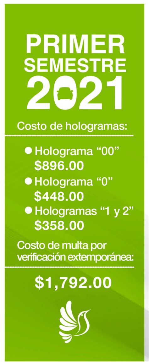 Verificación Estado De México 2021 Documentos Y Recomendaciones Que