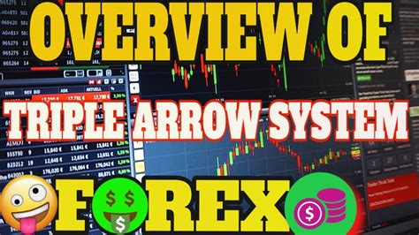 Quick Overview Of Triple Arrow System How To Master Triple Arrow