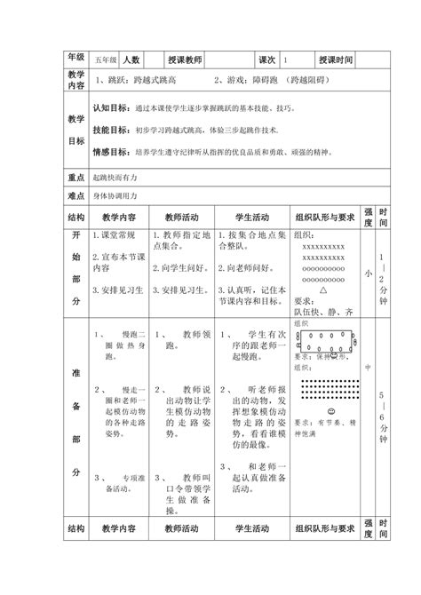 小学体育跨越式跳高教案（精选19篇）