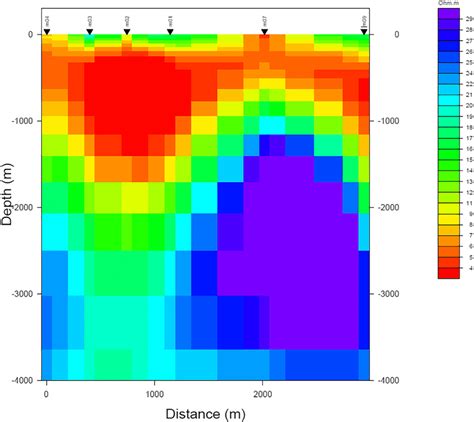 Resistivity Cross Section Obtained From 2D Inversion Of MT Data