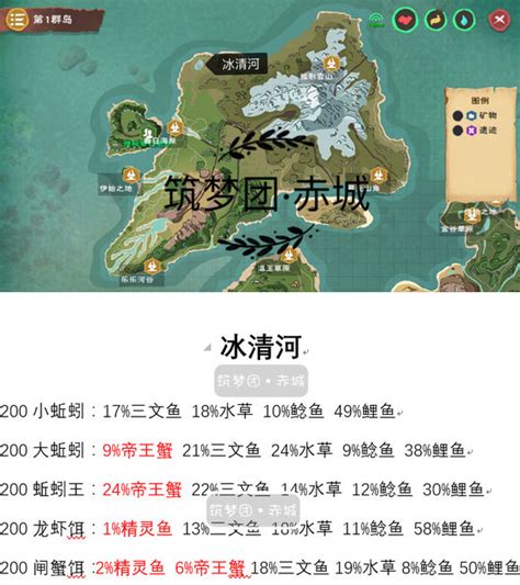 创造与魔法钓鱼分布图 2019最新钓鱼分布图概率汇总 Cc手游网