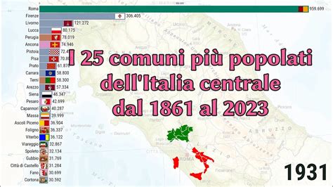 I 25 Comuni Piu Popolati Del Centro Italia Fra Il 1861 Ed Il 2023 YouTube