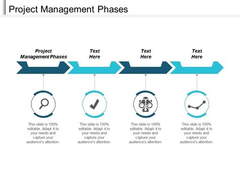 Project Management Phases Ppt Powerpoint Presentation Infographic