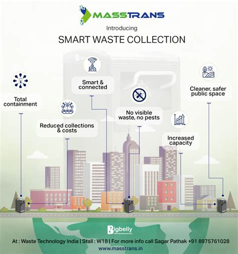 Smart Waste Masstrans Technologiies