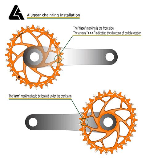 Chainring Speed Direct Mount Narrow Wide Oval For Sram Bolts Mtb