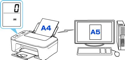 Canon Inkjet Handb Cher Ts Papiereinstellungen