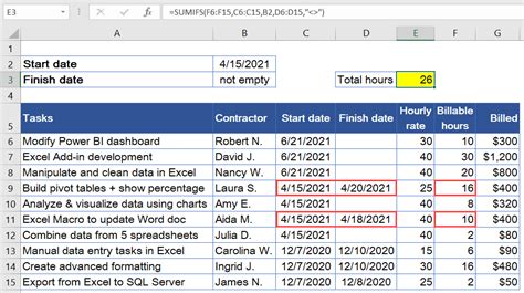 Excel Sumif Date With Formula Examples Blog