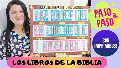 LOS LIBROS DE LA BIBLIA RECURSO VISUAL PARA MEMORIZAR PASO A PASO