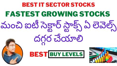 Best It Sector Stocks List Best Levels To Buy Tcs Infosys Wipro