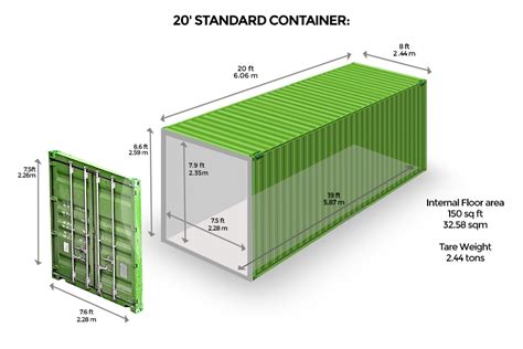 Tabela De Medidas De Containers