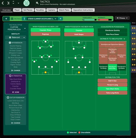 Tactic In Transitiona F Edab Png Hosted At Football Manager