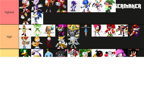 Rank Sonic Tier List Community Rankings Tiermaker