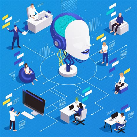 How Do Conversational Ai Chatbots Help Businesses Tars Blog