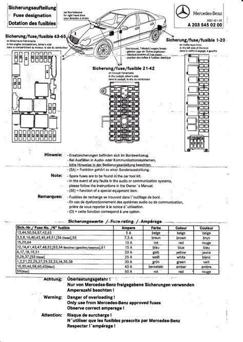 Mercedes Benz C Matic Fuse Diagram