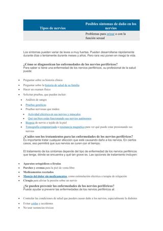 Enfermedades del sistema nervioso periférico docx