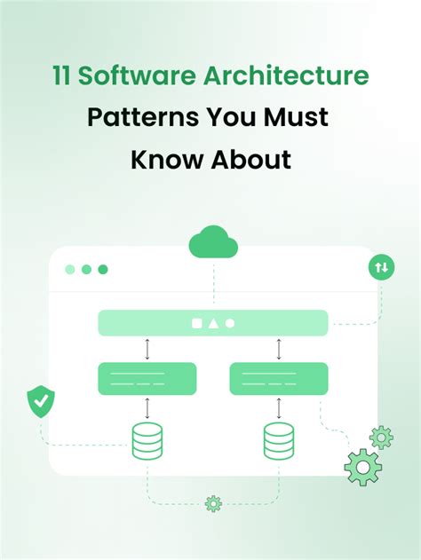 Software Architecture Patterns You Must Know About ESparkbiz