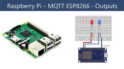 Featured Image Raspberry Pi Esp8266 Mqtt Output Electronics Lab