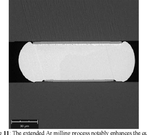 Figure 11 From Reliability Assessment Of Indium Micro Bumps For 2 5D 3D