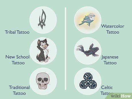 Simple Ways To Design A Tattoo Sleeve Wikihow